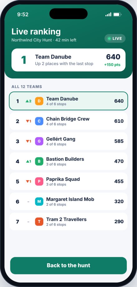 App design: live team ranking on the phone, with rank changes, stops found and points